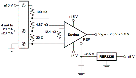 Figura 2 - Aplicação numa interface de 4-20 mA para PLC Figura 2 - Aplicação numa interface de 4-20 mA para PLC