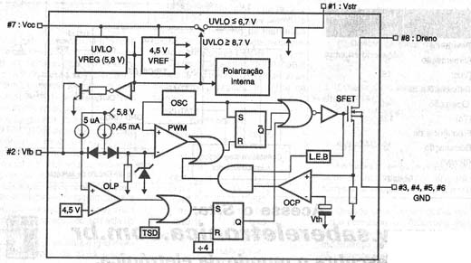 Diagrama de blocos do FSDH0165
Diagrama de blocos do FSDH0165