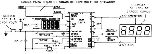 Contador para gravador.
Contador para gravador.