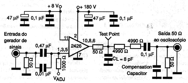 Figura 3 – Circuito de teste
Figura 3 – Circuito de teste