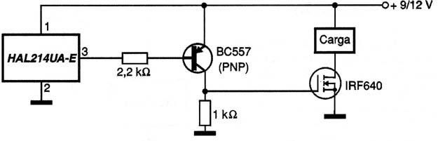Figura 6 – Excitando um MOSFET de potência
Figura 6 – Excitando um MOSFET de potência