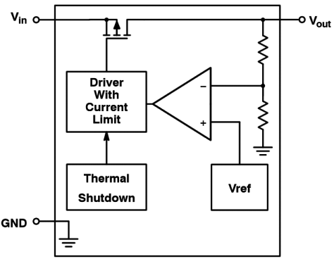 NCV8774
NCV8774