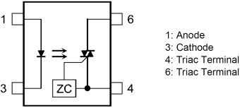 TLP266J Pin Assignments
TLP266J Pin Assignments