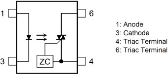 TLP266J Pin Assignments
