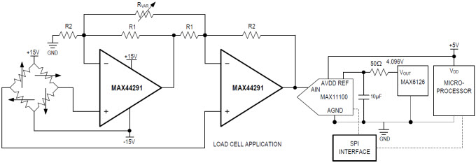 MAX44291
MAX44291