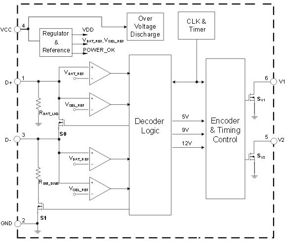 AP4370 Circuito Integrado Decodificador
