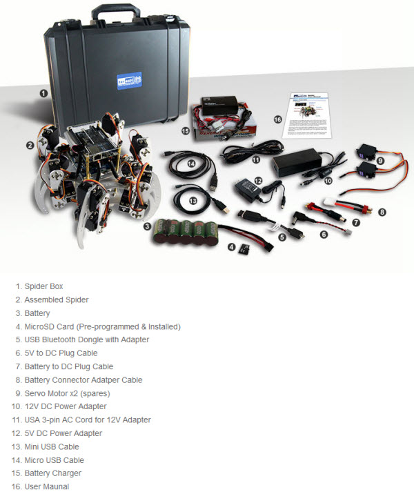 Kit de Robô Aranha Terasic Spider
Kit de Robô Aranha Terasic Spider