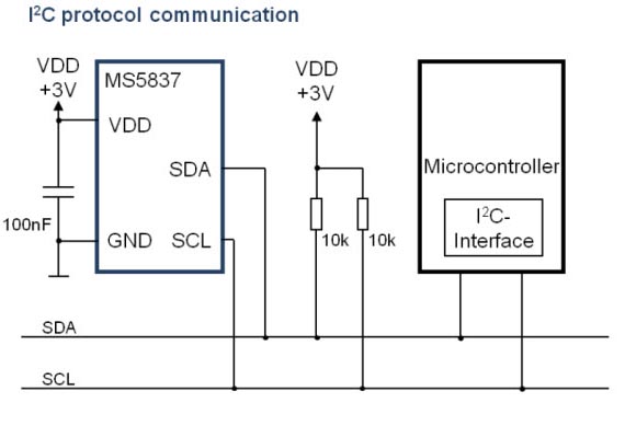 MS5837 30BA Sensor de Pressão de Alta Resolução
MS5837 30BA Sensor de Pressão de Alta Resolução