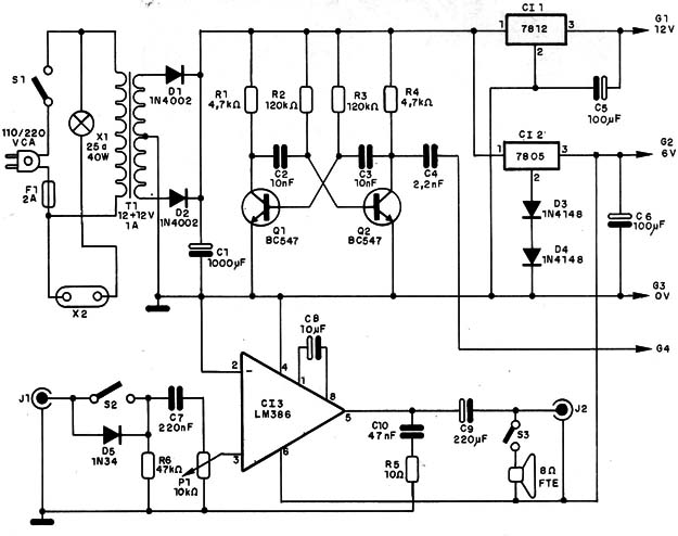 Figura 1 – Diagrama do provador 1
