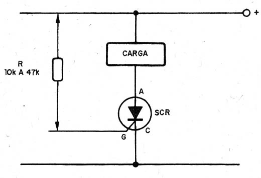 Figura 3 – Disparando o SCR
Figura 3 – Disparando o SCR