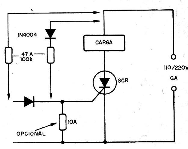    Figura 7 – Disparo de teste
