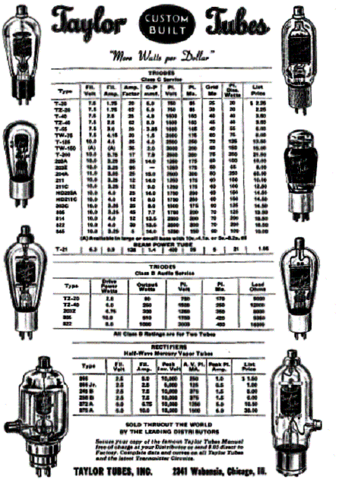 No Tempo das Válvulas - 1940 No Tempo das Válvulas - 1940