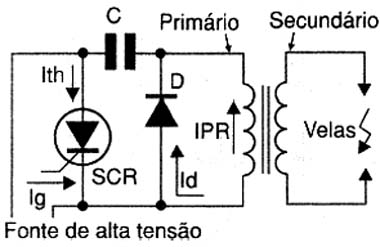 Ligação do diodo anti-paralelo. Ligação do diodo anti-paralelo.