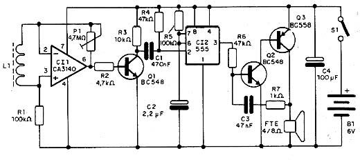 Diagrama do detector de OVNI. Diagrama do detector de OVNI.