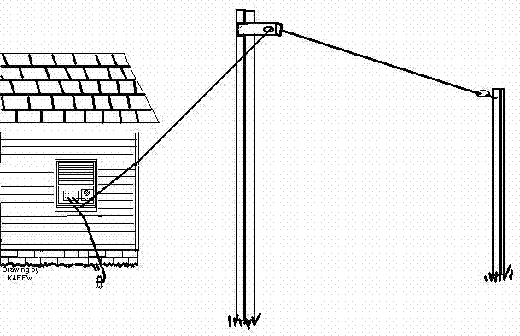 Exemplo de antena externa para ondas médias e curtas. Exemplo de antena externa para ondas médias e curtas.