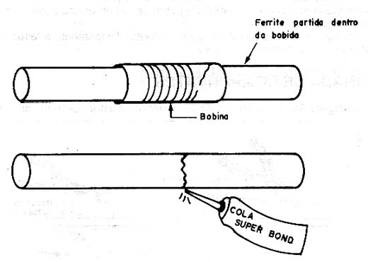 Ferrite partido