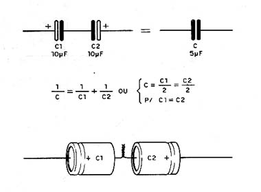 Capacitores despolarizados Capacitores despolarizados