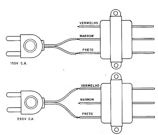 Ligando transformador em 110 V ou em 220 V. Ligando transformador em 110 V ou em 220 V.