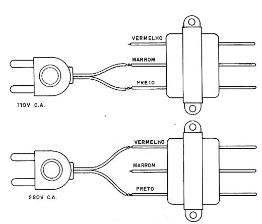 Ligando transformador em 110 V ou em 220 V. 