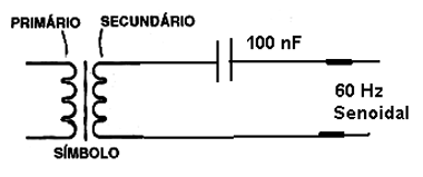 Obtendo sinal senoidal de 60 Hz. Obtendo sinal senoidal de 60 Hz.