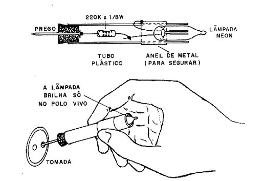 Busca-pólo Busca-pólo