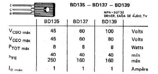  BD135 - BD137 - BD139 