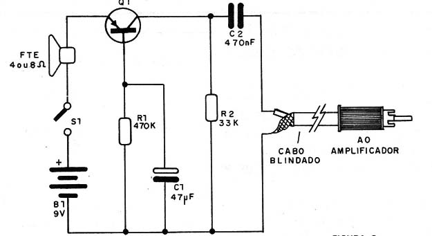 Figura 2 – Diagrama completo
Figura 2 – Diagrama completo