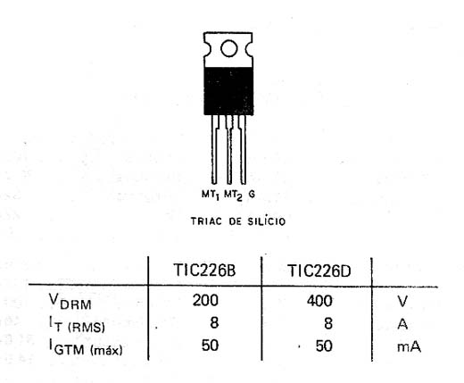  TIC226 