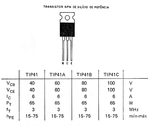 TIP41 