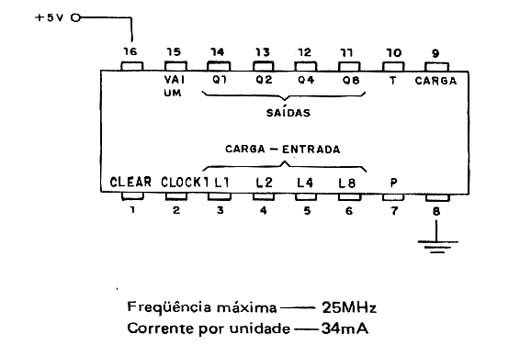 74161 74161