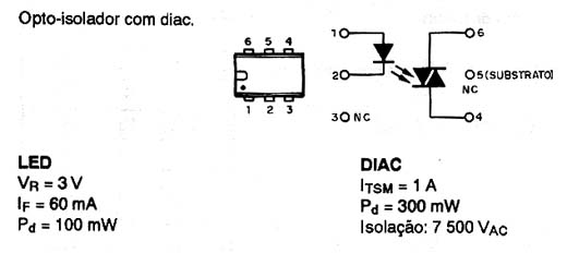  MOC3020 