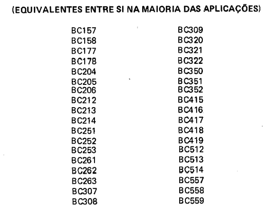  Transistores PNP de Uso Geral 