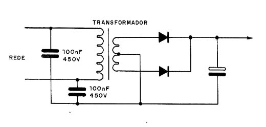 Diagrama de blocos 