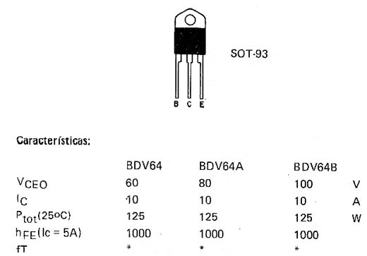 BDV64 - A - B BDV64 - A - B