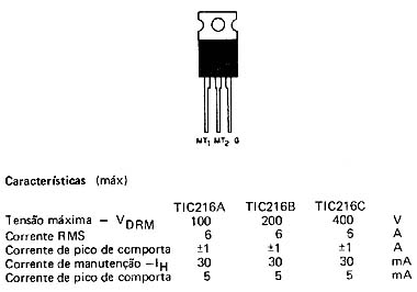 TIC216 TIC216