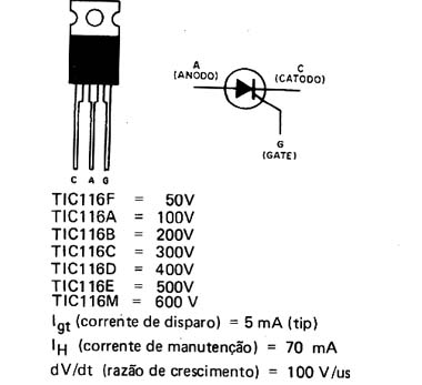 TIC116 TIC116