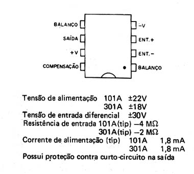  LM101A/LM301A 