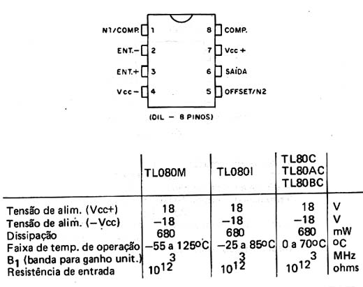 TL080 TL080