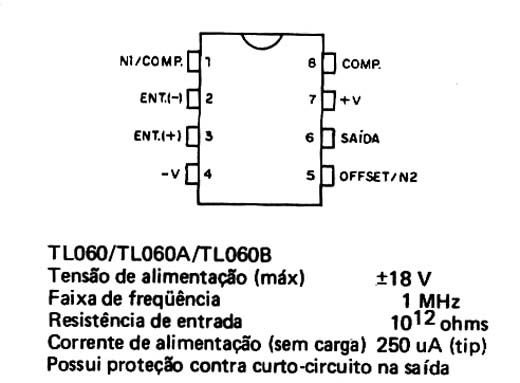 TL060 TL060