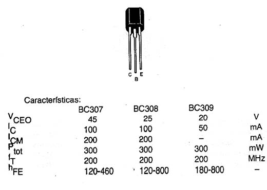  BC307 - BC308 - BC309 