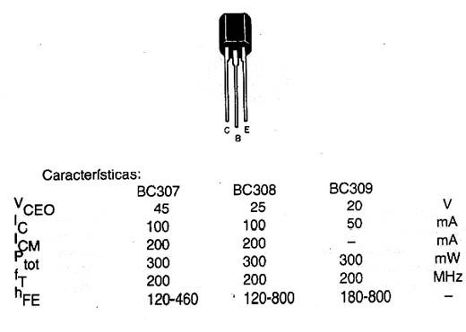 BC307 - BC308 - BC309 BC307 - BC308 - BC309