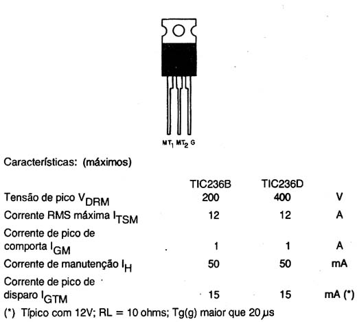 TIC<span class=