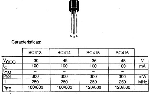 BC<span class=