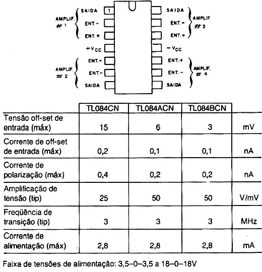  TL084  