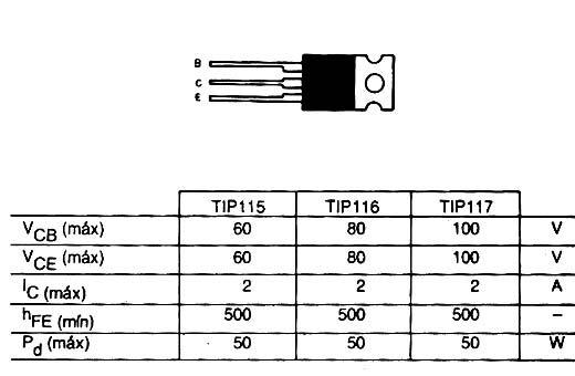 TIP<span class=
