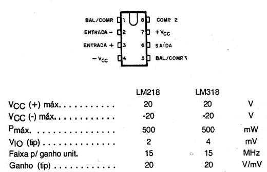 Lm<sup>2</sup>18 - Lm<sup>3</sup>18 Lm<sup>2</sup>18 - Lm<sup>3</sup>18