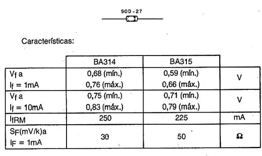 BA314 - BA315 BA314 - BA315