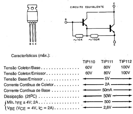 TIP<span class=