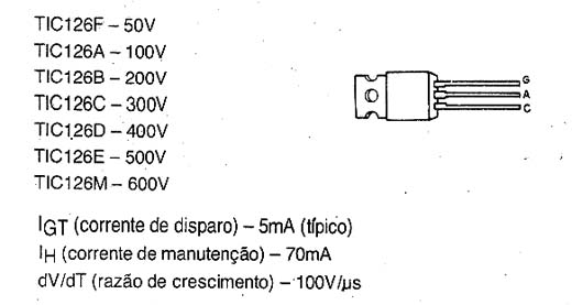 TIC<span class=