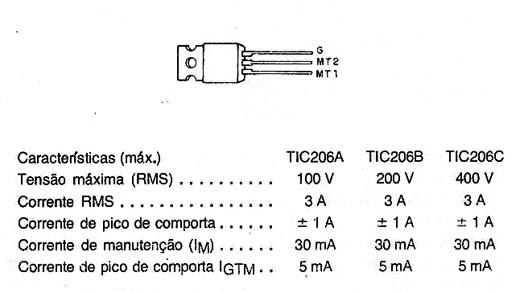TIC206 TIC206